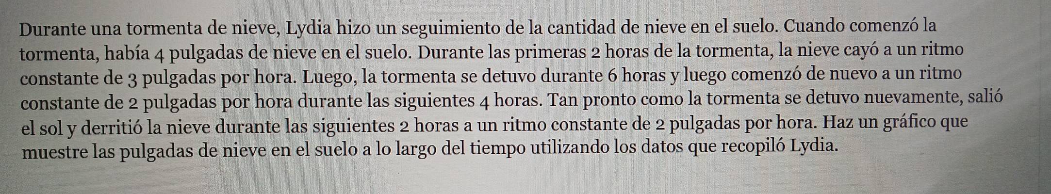 Durante una tormenta de nieve, Lydia hizo un seguimiento de la cantidad de nieve en el suelo. Cuando comenzó la 
tormenta, había 4 pulgadas de nieve en el suelo. Durante las primeras 2 horas de la tormenta, la nieve cayó a un ritmo 
constante de 3 pulgadas por hora. Luego, la tormenta se detuvo durante 6 horas y luego comenzó de nuevo a un ritmo 
constante de 2 pulgadas por hora durante las siguientes 4 horas. Tan pronto como la tormenta se detuvo nuevamente, salió 
el sol y derritió la nieve durante las siguientes 2 horas a un ritmo constante de 2 pulgadas por hora. Haz un gráfico que 
muestre las pulgadas de nieve en el suelo a lo largo del tiempo utilizando los datos que recopiló Lydia.