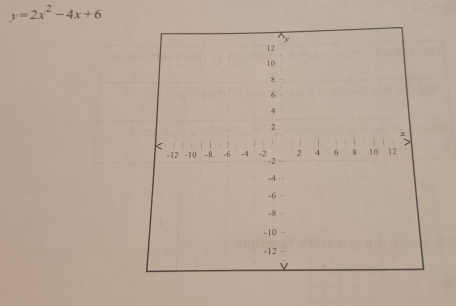 y=2x^2-4x+6