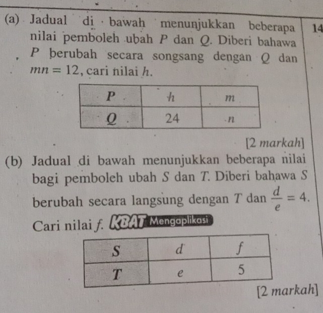 Jadual di ·bawaḥ menunjukkan beberapa 14
nilai pemboleh ubah P dan Q. Diberi bahawa
P þerubah secara songsang dengan Q dan
mn=12 , cari nilai h. 
[2 markah] 
(b) Jadual di bawah menunjukkan beberapa nilai 
bagi pemboleh ubah S dan T. Diberi bahawa S
berubah secara langsung dengan T dan  d/e =4. 
Cari nilai f KBAT Mengoplikosi 
rkah]