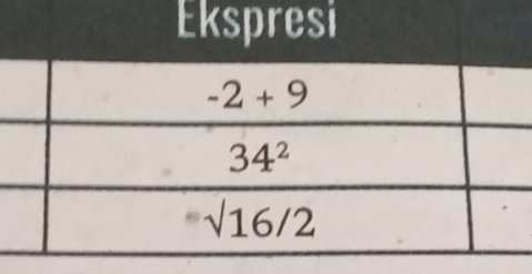 Ekspresi