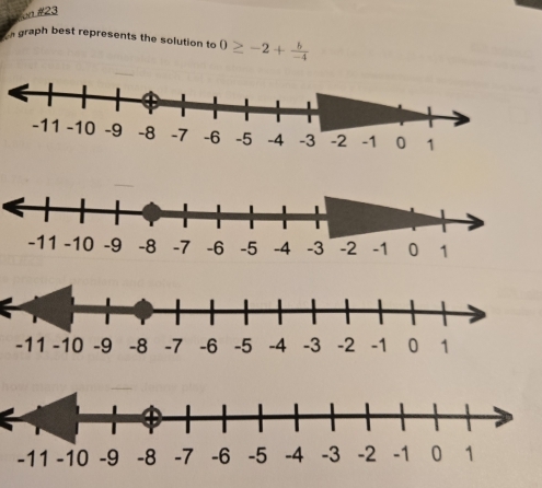 on #23 
n graph best represents the solution to 0≥ -2+ b/-4 