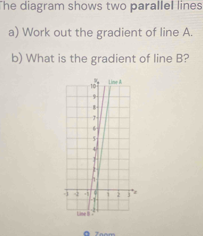 Solved: The diagram shows two parallel lines a) Work out the gradient ...