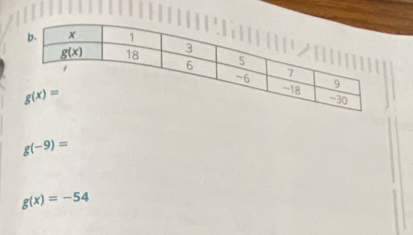 g(-9)=
g(x)=-54