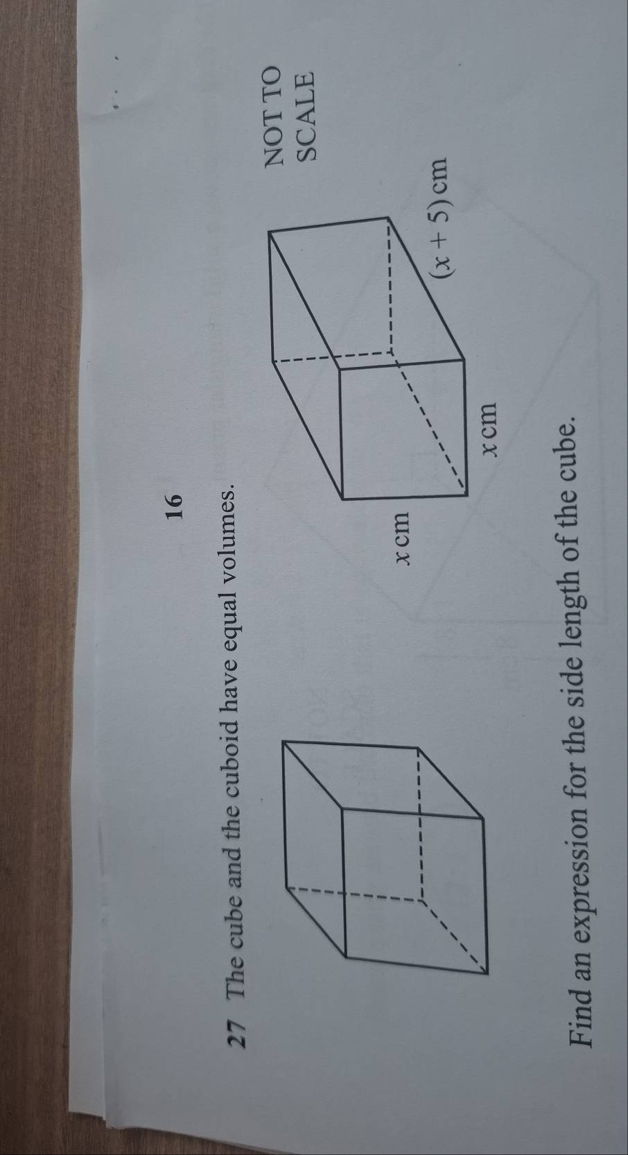 16
27 The cube and the cuboid have equal volumes.
NOT TO
SCALE
Find an expression for the side length of the cube.