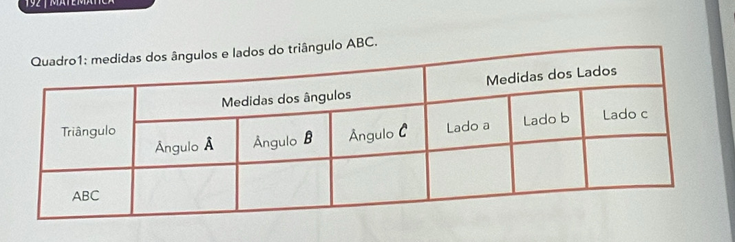 192 MAte Ma 
o ABC.