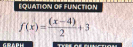 EQUATION OF FUNCTION
f(x)= ((x-4))/2 +3