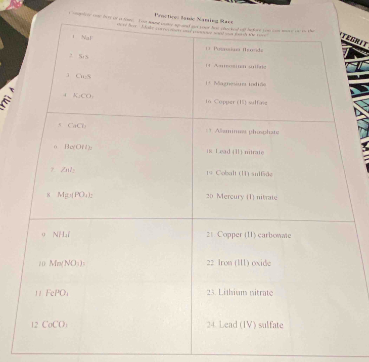 Practice: Ion
Complete one box at 
GRIT