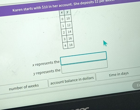 Karen starts with $10 in her account. She deposits $2 per weel
x represents the □
y represents the □
number of weeks account balance in dollars □ time in days
Er