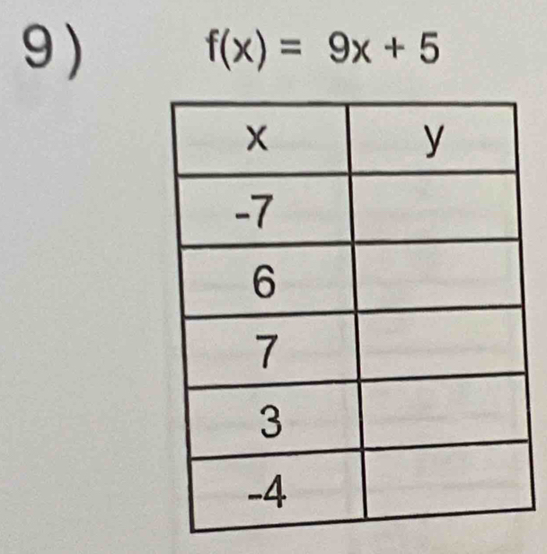 9 ) f(x)=9x+5