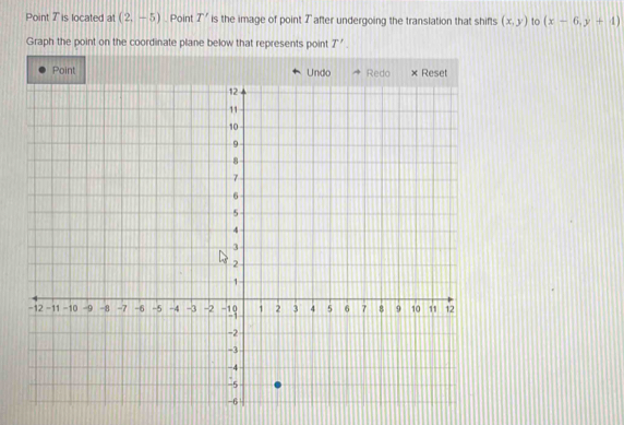 Point 7 is located at (2,-5). Point T' is the image of point 7 after undergoing the translation that shifts (x,y) to (x-6,y+4)
Graph the point on the coordinate plane below that represents point T'.