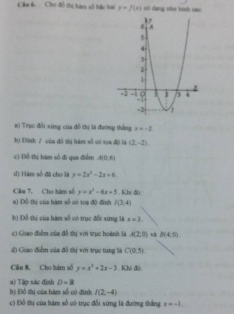 Cho đồ thị hàm số bậc hai y=f(x) có dang như hình sau.
a) Trục đối xứng của đồ thị là đường thằng x=-2.
b) Đinh 7 của đồ thị hàm số có tọa độ là (2;-2).
c) Đồ thị hàm số đi qua điểm A(0;6)
d) Hàm số đã cho là y=2x^2-2x+6. 
Câu 7. Cho hàm số y=x^2-6x+5. Khi đó:
a) Đồ thị của hàm số có toạ độ đỉnh I(3;4)
b) Đồ thị của hàm số có trục đối xứng là x=3. 
c) Giao điểm của đồ thị với trục hoành là A(2;0) và B(4;0).
d) Giao điểm của đồ thị với trục tung là C(0;5). 
Câu 8, Cho hàm số y=x^2+2x-3. Khi đó:
a) Tập xác định D=R
b) Đồ thị của hàm số có đinh I(2;-4)
c) Đồ thị của hàm số có trục đổi xứng là đường thắng x=-1.