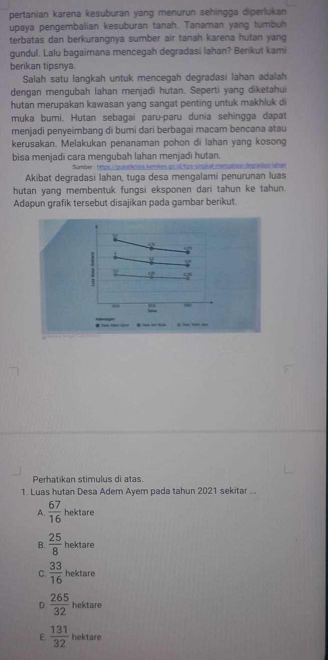 pertanian karena kesuburan yang menurun sehingga diperlukan
upaya pengembalian kesuburan tanah. Tanaman yang tumbuh
terbatas dan berkurangnya sumber air tanah karena hutan yang
gundul. Lalu bagaimana mencegah degradasi lahan? Berikut kami
berikan tipsnya.
Salah satu langkah untuk mencegah degradasi lahan adalah
dengan mengubah lahan menjadi hutan. Seperti yang diketahui
hutan merupakan kawasan yang sangat penting untuk makhluk di
muka bumi. Hutan sebagai paru-paru dunia sehingga dapat
menjadi penyeimbang di bumi dari berbagai macam bencana atau
kerusakan. Melakukan penanaman pohon di lahan yang kosong
bisa menjadi cara mengubah lahan menjadi hutan.
Sumber : https://pusatkrisis kemkes.go.id/tips-singkat-mengatasi-degradasi-(ahan
Akibat degradasi lahan, tuga desa mengalami penurunan luas
hutan yang membentuk fungsi eksponen dari tahun ke tahun.
Adapun grafik tersebut disajikan pada gambar berikut.
a
a
i 2
19
Keteningr
● Sea Aden Agen
Perhatikan stimulus di atas.
1. Luas hutan Desa Adem Ayem pada tahun 2021 sekitar ...
A.  67/16  hektare
B.  25/8  hektare
C.  33/16  hektare
D.  265/32  hektare
E.  131/32  hektare