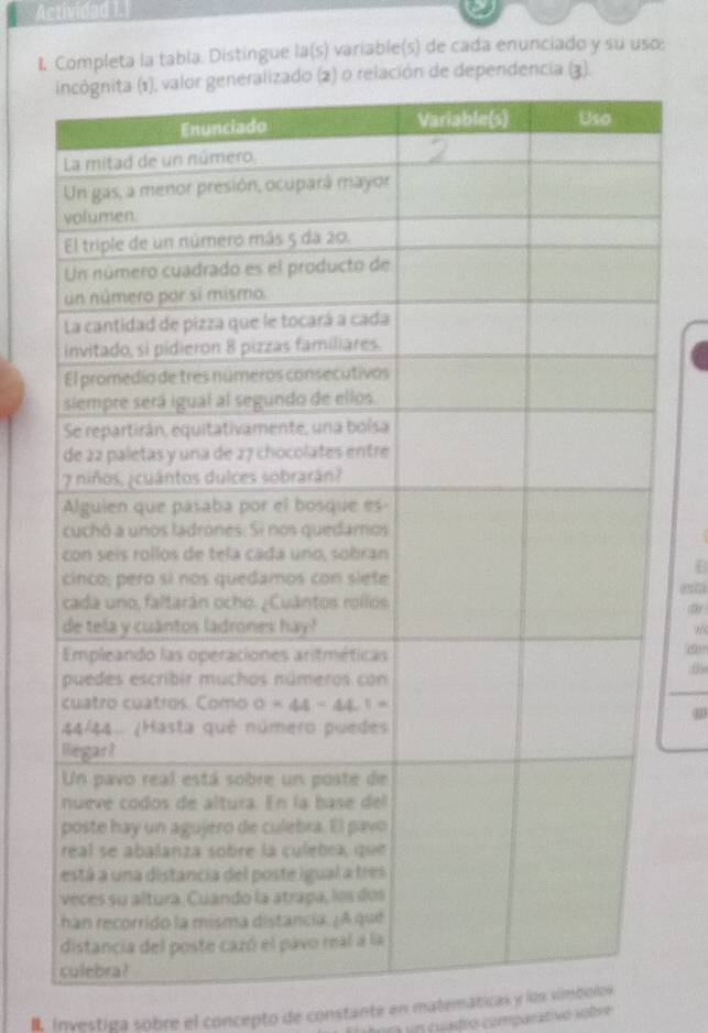 Actividad I.1
L Completa la tabla. Distingue la(s) variable(s) de cada enunciado y su uso:
ón de dependencia (3).
(1)
w
don
Investiga sobre el concepto de constante en matemáticas y los símbols
Eltora un cuades companatreó vobre