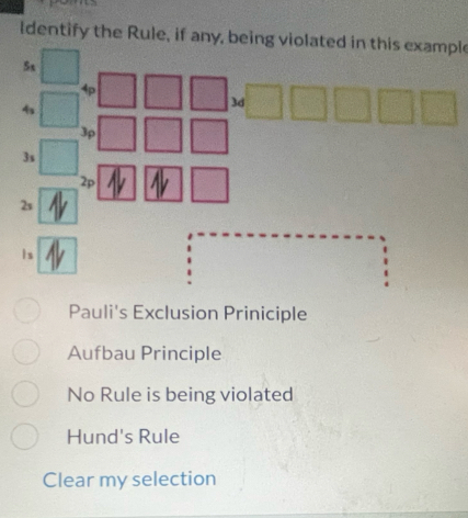 Identify the Rule, if any, being violated in this example
5x
4
3d
3p
3s
2p
2s
I s
Pauli's Exclusion Priniciple
Aufbau Principle
No Rule is being violated
Hund's Rule
Clear my selection