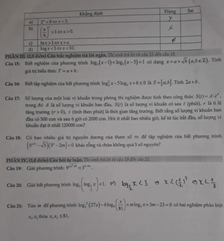 PHAN III. (2,0 điểm) Câu trắc nghiệm trả lời ngắn. Thí sinh trả lời từ câu 15 đến câu 18.
Câu 15: Biết nghiệm của phương trình log _3(x-1)+log _3(x-5)=1 có dạng x=a+sqrt(b)(a,b∈ Z). Tính
giá trị biểu thức T=a+b.
Câu 16: Biết tập nghiệm của bất phương trình log _2^(2x-5log _2)x+6≤ 0 là S=[a;b]. Tính 2a+b.
Câu 17: Số lượng của một loài vi khuấn trong phòng thí nghiệm được tính theo công thức S(t)=A· e^(π),
trong đó Á là số lượng vi khuẩn ban đầu, S(t) là số lượng vi khuẩn có sau 1 (phút), ╭ là tỉ lệ
tăng trưởng (r>0) , 1 (tính theo phút) là thời gian tăng trưởng. Biết rằng số lượng vi khuấn ban
đầu có 500 con và sau 6 giờ có 2000 con. Hỏi ít nhất bao nhiêu giờ, kể từ lúc bắt đầu, số lượng vi
khuẩn đạt ít nhất 120000 con?
Câu 18: Có bao nhiêu giá trị nguyên dương của tham số m để tập nghiệm của bất phương trình
(3^(x+1)-sqrt(3))(3^x-2m)<0</tex> khác rỗng và chứa không quá 5 số nguyên?
PHÂN IV. (3,0 điểm) Cầu hỏi tự luận. Thí sinh trả lời từ câu 19 đến câu 21.
Câu 19: Giải phương trình: 9^(sqrt(x^2)+8)=3^(2-4x).
Câu 20: Giải bất phương trình log _3(log _ 1/2 x)<1. )
Câu 21: Tìm m đế phương trình log _3^(2(27x)-6log _9)( x/81 )+mlog _3x+3m-23=0 có hai nghiệm phân biệt
x_1,x_2 thỏa x_1.x_2≤ 81.