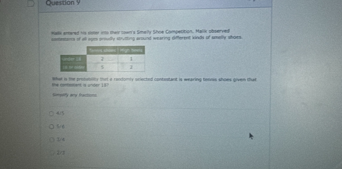 Mallk entered his sister into their town's Smelly Shoe Competition. Malik observed
conestants of all ages proudly strutting around wearing different kinds of smelly shoes.
What is the probability that a randomly selected contestant is wearing tennis shoes given that
the contestant is under 18?
Simptify any fractions
4/5
5/6
3/4
2/3