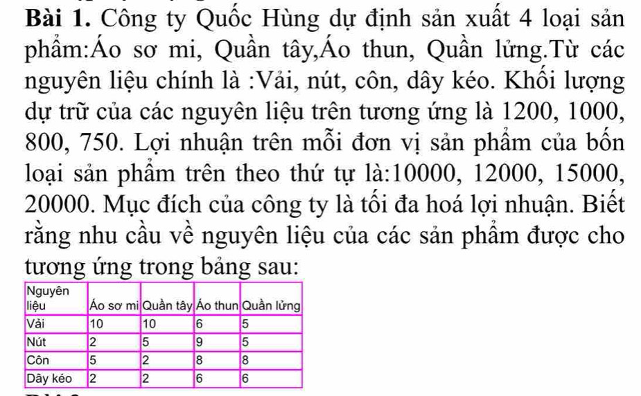 Công ty Quốc Hùng dự định sản xuất 4 loại sản 
phầm:Áo sơ mi, Quần tây,Áo thun, Quần lửng.Từ các 
nguyên liệu chính là :Vải, nút, côn, dây kéo. Khổi lượng 
dự trữ của các nguyên liệu trên tương ứng là 1200, 1000,
800, 750. Lợi nhuận trên mỗi đơn vị sản phẩm của bốn 
loại sản phầm trên theo thứ tự là: 10000, 12000, 15000,
20000. Mục đích của công ty là tối đa hoá lợi nhuận. Biết 
rằng nhu cầu về nguyên liệu của các sản phẩm được cho 
tương ứng trong bảng sau: