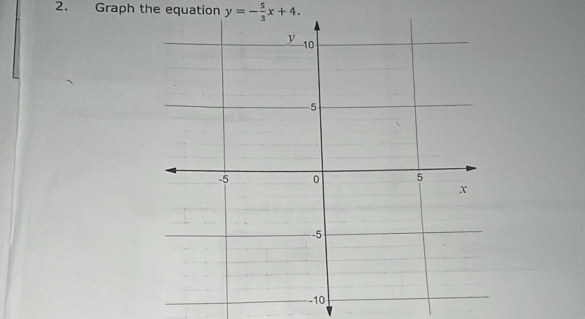 Graph the equation y=- 5/3 x+4.