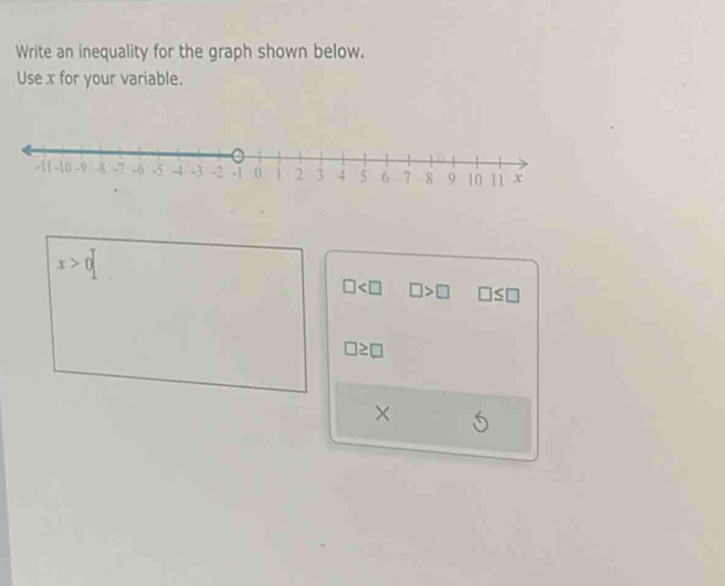 Write an inequality for the graph shown below.
Use x for your variable.
x>0
□ □ >□ □ ≤ □
□ ≥ □
× 6