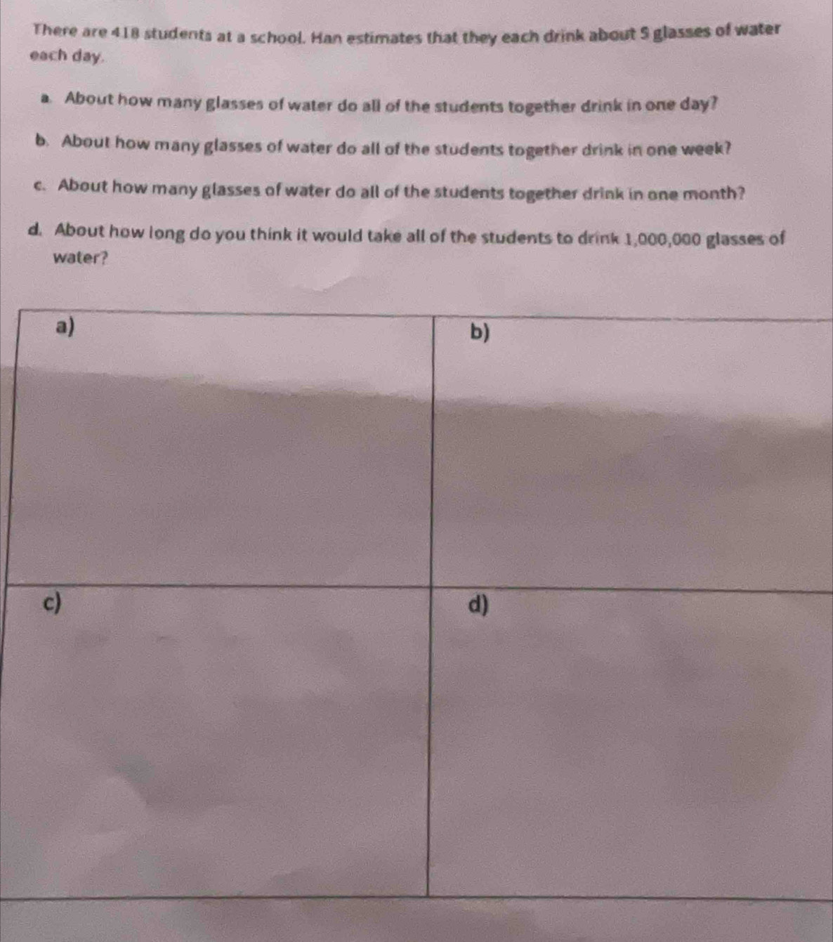 There are 418 students at a school. Han estimates that they each drink about 5 glasses of water 
each day. 
a. About how many glasses of water do all of the students together drink in one day? 
b. About how many glasses of water do all of the students together drink in one week? 
c. About how many glasses of water do all of the students together drink in one month? 
d. About how long do you think it would take all of the students to drink 1,000,000 glasses of 
water?