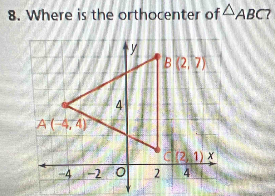 Where is the orthocenter of △ ABC?