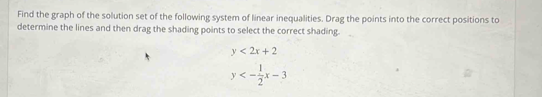 Find the graph of the solution set of the following system of linear inequalities. Drag the points into the correct positions to
determine the lines and then drag the shading points to select the correct shading.
y<2x+2
y<- 1/2 x-3