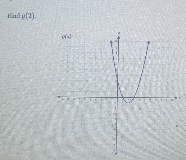 Find g(2).
x