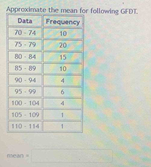 Approximate th following GFDT.
mean=□