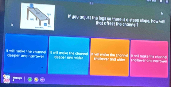 If you adjust the legs so there is a steep slope, how will
that affect the channel?
It will make the channel It will make the channel It will make the channel it will make the channe
deeper and narrower deeper and wider shallower and wider shallower and narrower