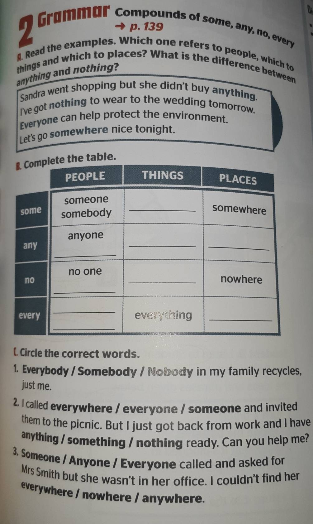 139 
Grammar Compounds of some, any, no, every 
A. Read the examples. Which one refers to people, which to 
things and which to places? What is the difference between 
anything and nothing? 
Sandra went shopping but she didn't buy anything. 
I've got nothing to wear to the wedding tomorrow. 
Everyone can help protect the environment. 
Let's go somewhere nice tonight. 
(. Circle the correct words. 
1. Everybody / Somebody / Nobody in my family recycles, 
just me. 
2. I called everywhere / everyone / someone and invited 
them to the picnic. But I just got back from work and I have 
anything / something / nothing ready. Can you help me? 
3. Someone / Anyone / Everyone called and asked for 
Mrs Smith but she wasn't in her office. I couldn't find her 
everywhere / nowhere / anywhere.