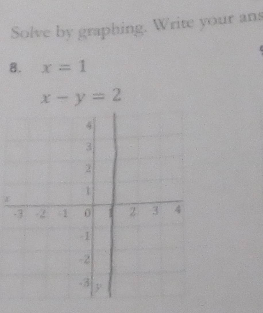 Solve by graphing. Write your ans 
8. x=1
x-y=2