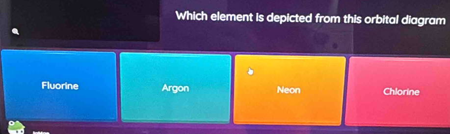 Which element is depicted from this orbital diagram
Fluorine Argon Neon Chlorine