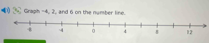 Graph -4, 2, and 6 on the number line.