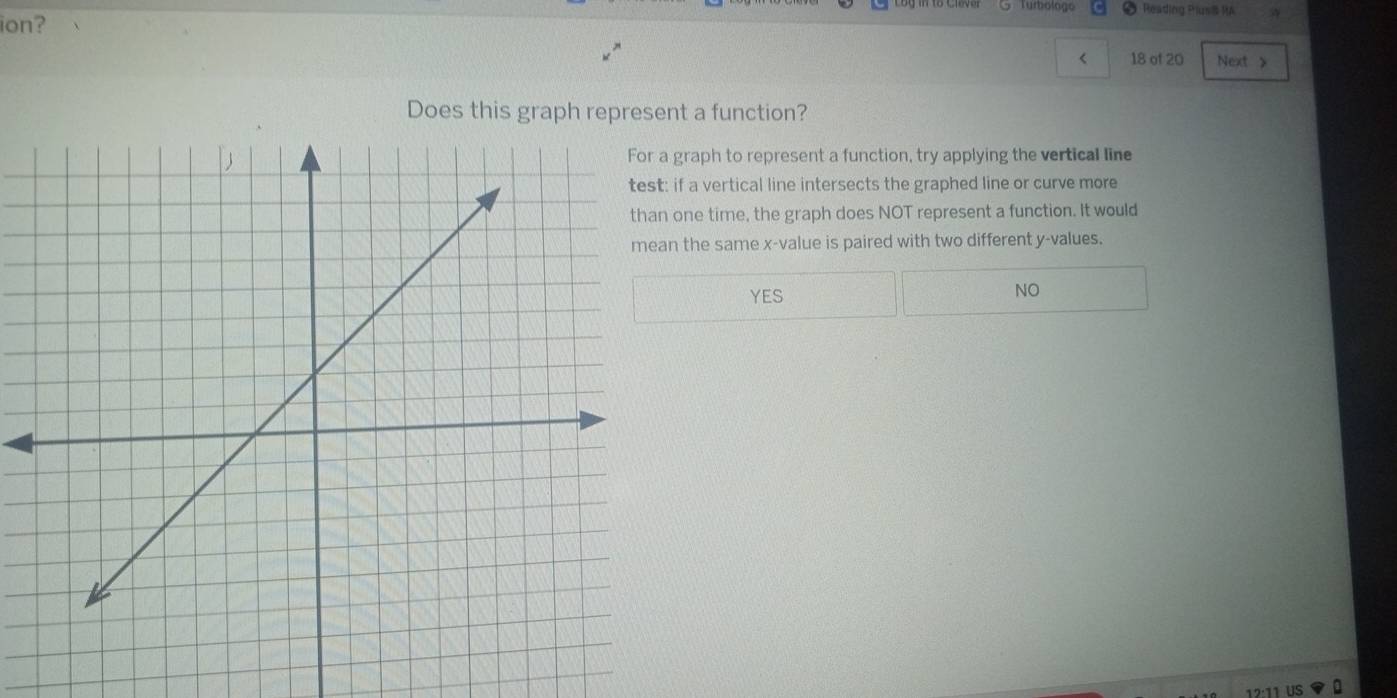 Turbologo * Reading Pusß RA
ion?
< 18 of 20 Next >
Does this graph represent a function?
raph to represent a function, try applying the vertical line
a vertical line intersects the graphed line or curve more
ne time, the graph does NOT represent a function. It would
the same x -value is paired with two different y -values.
YES
NO