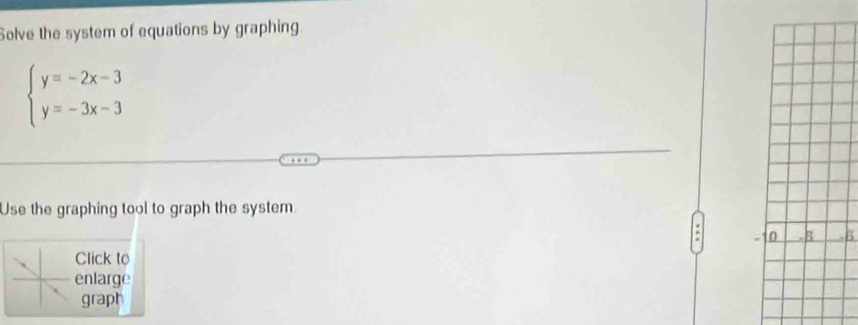 Solve the system of equations by graphing.
beginarrayl y=-2x-3 y=-3x-3endarray.
Use the graphing tool to graph the system 
* 
Click to 
enlarge 
graph