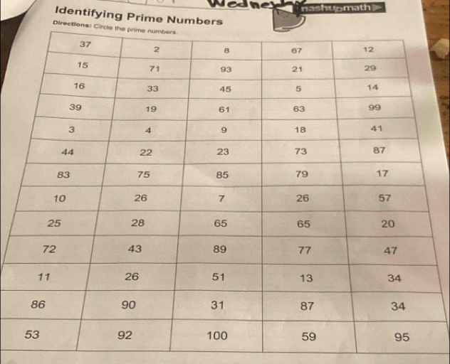 nashupmath 
Identifying Prime Numb