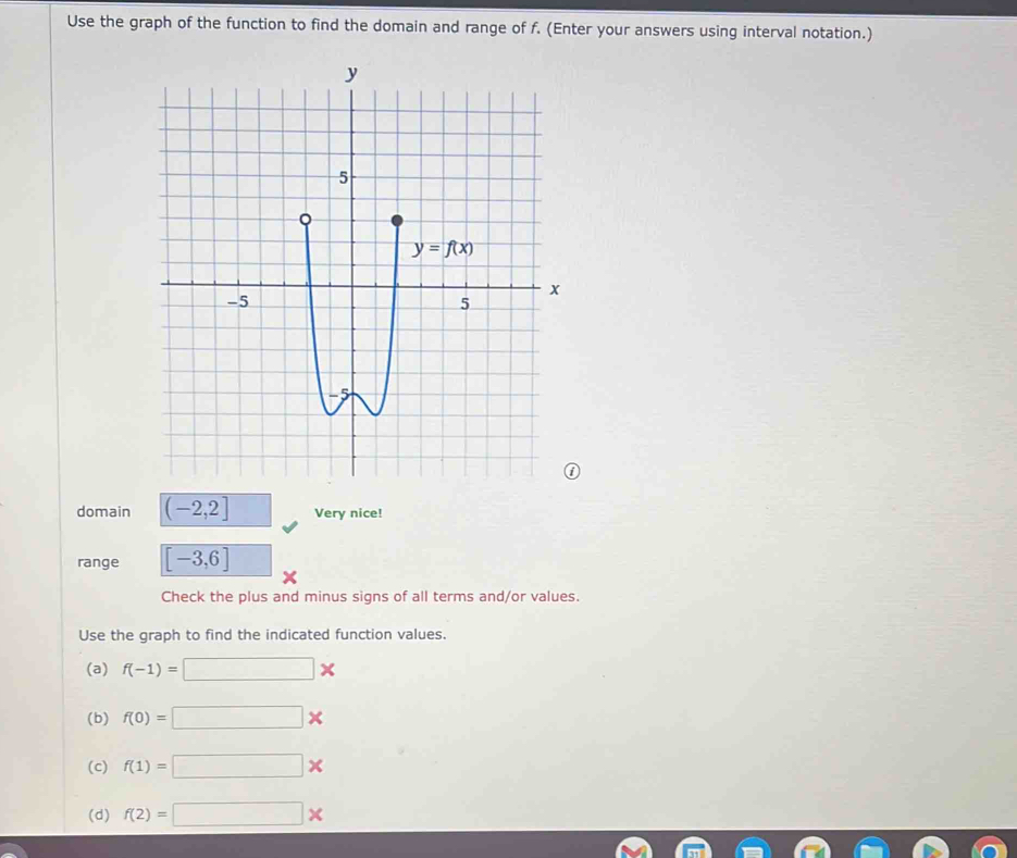 Use the graph of the function to find the domain and range of f. (Enter your answers using interval notation.)
domain (-2,2] Very nice!
range [-3,6]
Check the plus and minus signs of all terms and/or values.
Use the graph to find the indicated function values.
(a) f(-1)=□ *
(b) f(0)=□ *
(c) f(1)=□ *
(d) f(2)=□ *