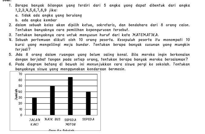 Berapa banyak bilangan yang terdiri dari 5 angka yang dapat dibentuk dari angka
1, 2, 3, 4, 5, 6, 7, 8, 9 jika: 
a. tidak ada angka yang berulang 
b. ada angka kembar 
2. dalam sebuah kelas akan dipilih ketua, sekretaris, dan bendahara dari 8 orang calon. 
Tentukan banyaknya cara pemilihan kepengurusan tersebut. 
3. Tentukan banyaknya cara untuk menyusun huruf dari kata MATEMATIKA. 
4. Sebuah pertemuan diikuti oleh 10 orang peserta. Kesepuluh peserta itu menempati 10
kursi yang mengelilingi meja bundar. Tentukan berapa banyak susunan yang mungkin 
ter jadi ? 
5. Ada 8 orang dalam ruangan yang belum saling kenal. Bila mereka ingin berkenalan 
dengan berjabat tangan pada setiap orang, tentukan berapa banyak mereka bersalaman? 
6. Pada diagram batang di bawah ini menunjukkan cara siswa pergi ke sekolah. Tentukan 
banyaknya siswa yang menggunakan kendaraan bermesin.