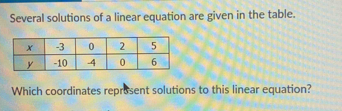 Several solutions of a linear equation are given in the table. 
Which coordinates reprosent solutions to this linear equation?