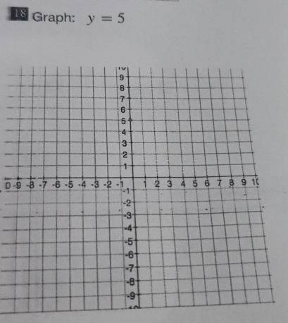 Graph: y=5
D -