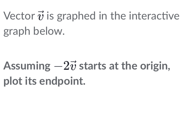 Vector vector v is graphed in the interactive 
graph below. 
Assuming -2vector v starts at the origin, 
plot its endpoint.