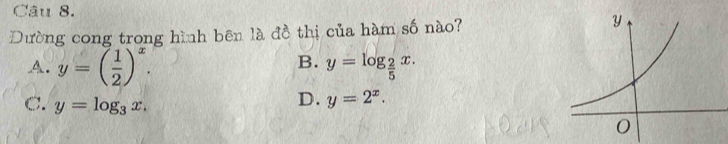 Dường cong trong hình bên là đồ thị của hàm số nào?
A. y=( 1/2 )^x.
B. y=log _ 2/5 x.
C. y=log _3x.
D. y=2^x.