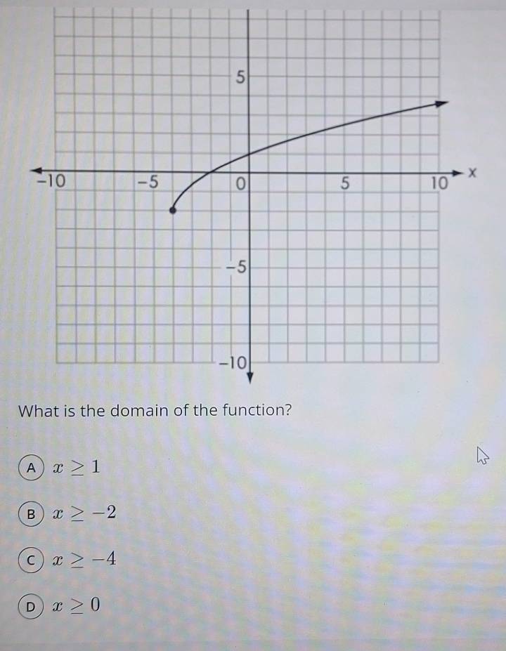 A x≥ 1
B x≥ -2
C x≥ -4
D x≥ 0