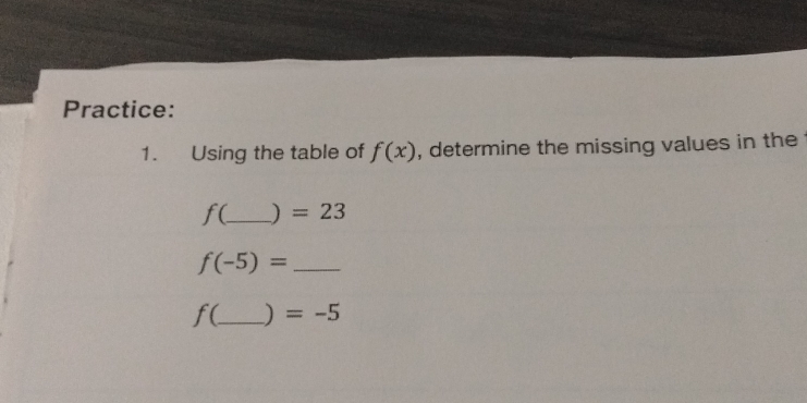 Practice: 
1. Using the table of f(x) , determine the missing values in the
f(_  ) =23
f(-5)= _
f( _  ) =-5