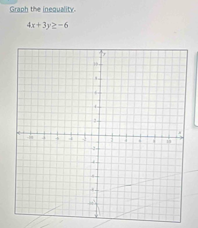 Graph the inequality.
4x+3y≥ -6