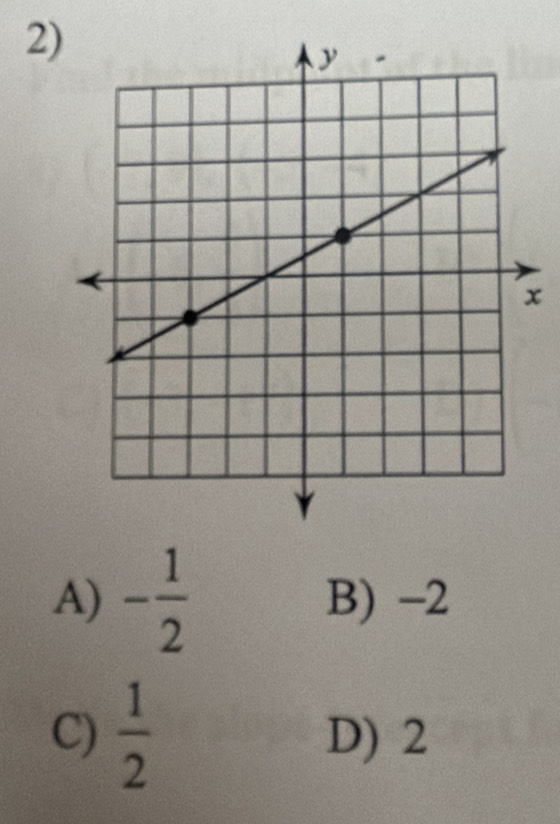 2
x
A) - 1/2  B) -2
C)  1/2  D) 2