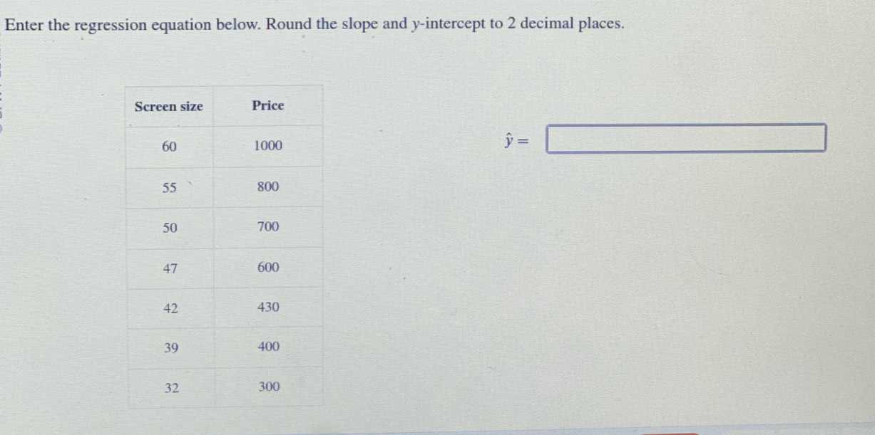 Enter the regression equation below. Round the slope and y-intercept to 2 decimal places.
hat y=□