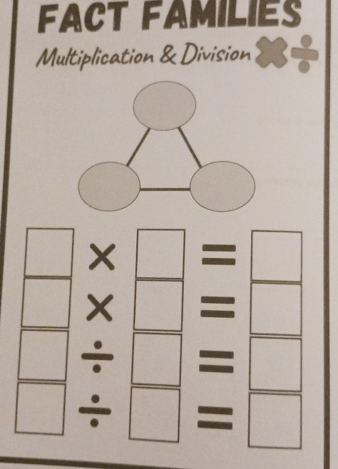 FACT FAMILIES
Multiplication & Division