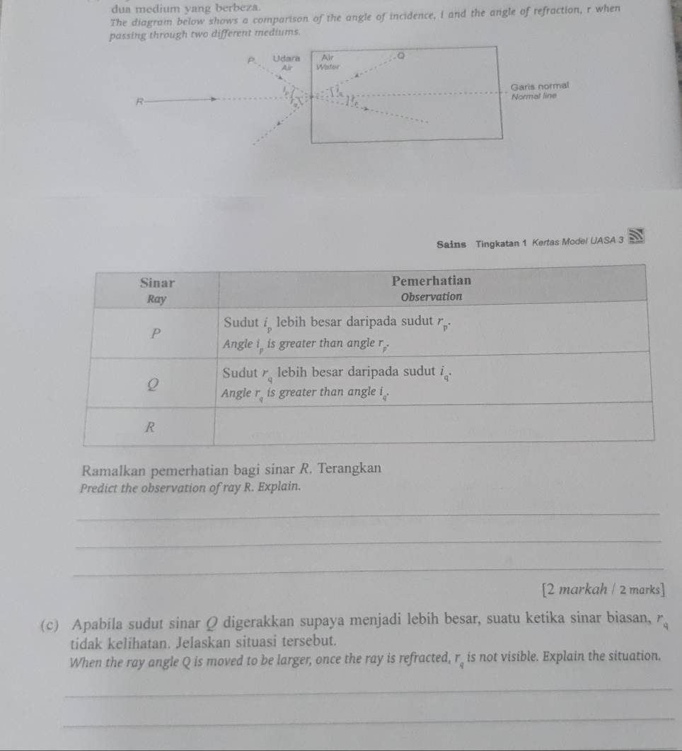 dua medium yang berbeza.
The diagram below shows a comparison of the angle of incidence, i and the angle of refraction, r when
passing through two different mediums.
Sains Tingkatan 1 Kertas Model UASA 3
Ramalkan pemerhatian bagi sinar R. Terangkan
Predict the observation of ray R. Explain.
_
_
_
[2 markah / 2 marks]
(c) Apabila sudut sinar Q digerakkan supaya menjadi lebih besar, suatu ketika sinar biasan, r_q
tidak kelihatan. Jelaskan situasi tersebut.
When the ray angle Q is moved to be larger, once the ray is refracted, r_q is not visible. Explain the situation.
_
_