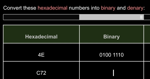 Convert these hexadecimal numbers into binary and denary: 
Hexadecimal Binary
4E 0100 1110
C72 |